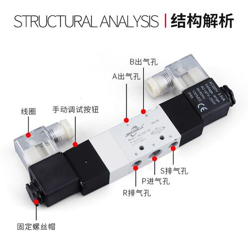 热销电磁阀4V130E-06