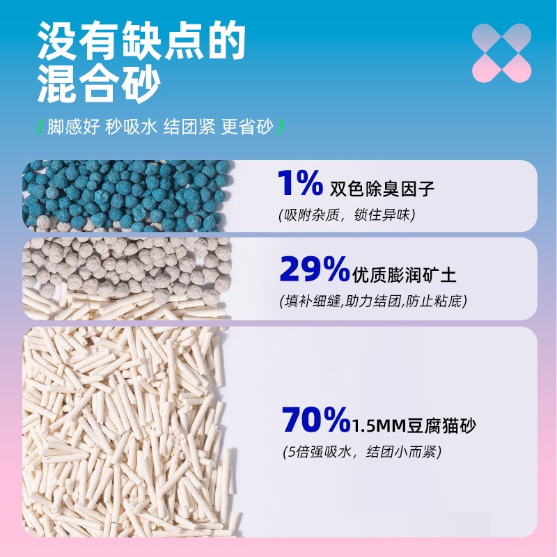 美人喵猫砂豆腐砂除臭无尘包邮20公斤猫沙40斤实惠装膨润土混合砂