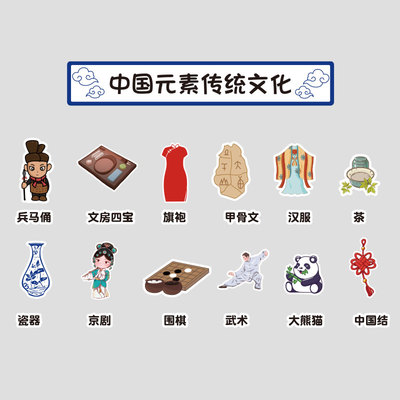 中国元素传统节日环创幼儿园文化主题墙面贴成品装饰教室布置材料