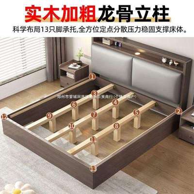 实木人床双1.2米卧主家用1.5米小户型8出租房民宿1CJE.2简易单人