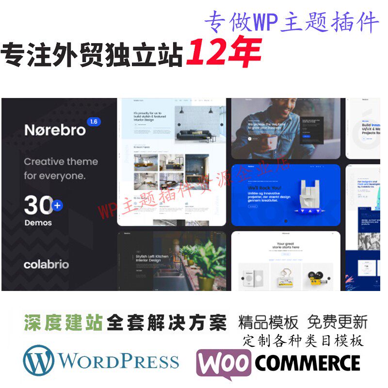 Norebro-多用途WordPress主题设计师杂志新闻企业商务网站模板