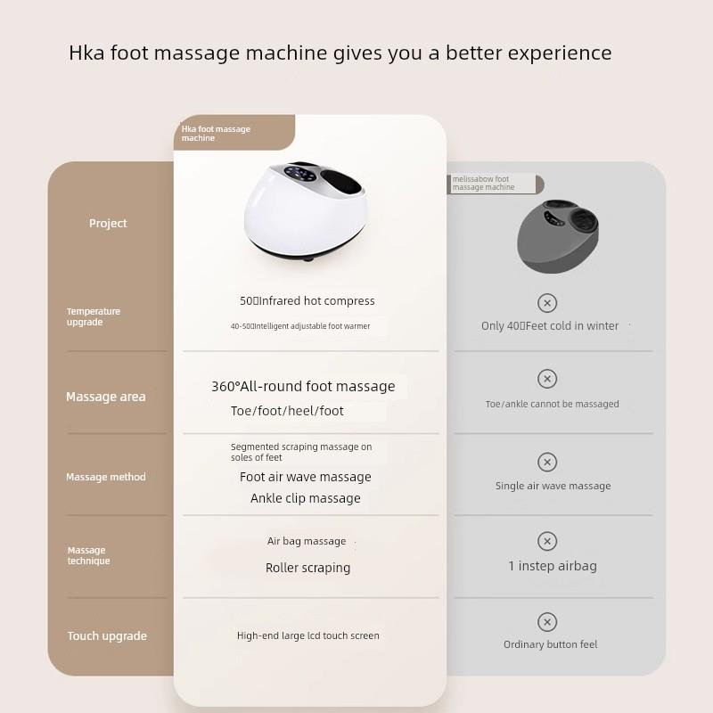 德国Blaupunkt全自动足底按摩机揉足家用足底经络按摩仪捏足神器