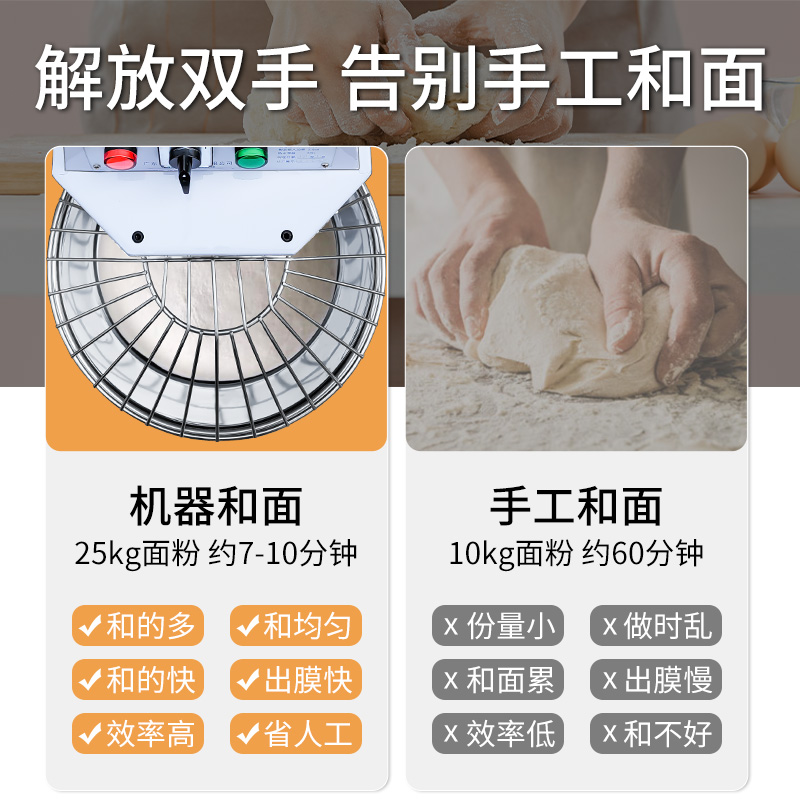 力丰和面机商用h20FH30F打面机搅面机双动双速搅拌机25公斤揉面机