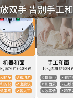 力丰和面机商用h20FH30F打面机搅面机双动双速搅拌机25公斤揉面机
