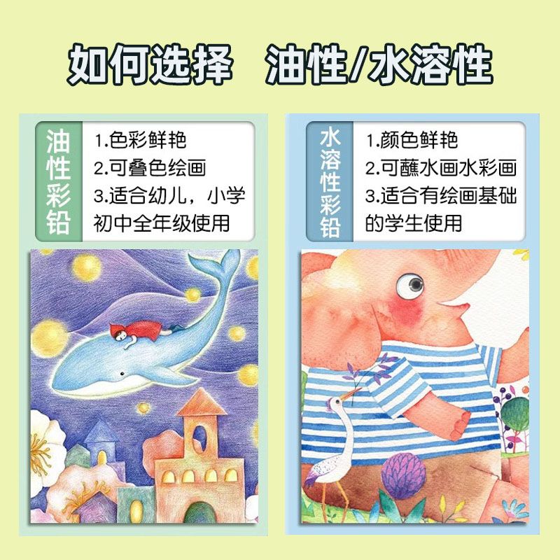 72色油性彩铅笔画画美术成人绘画小学生卷笔帘水溶性彩色铅笔