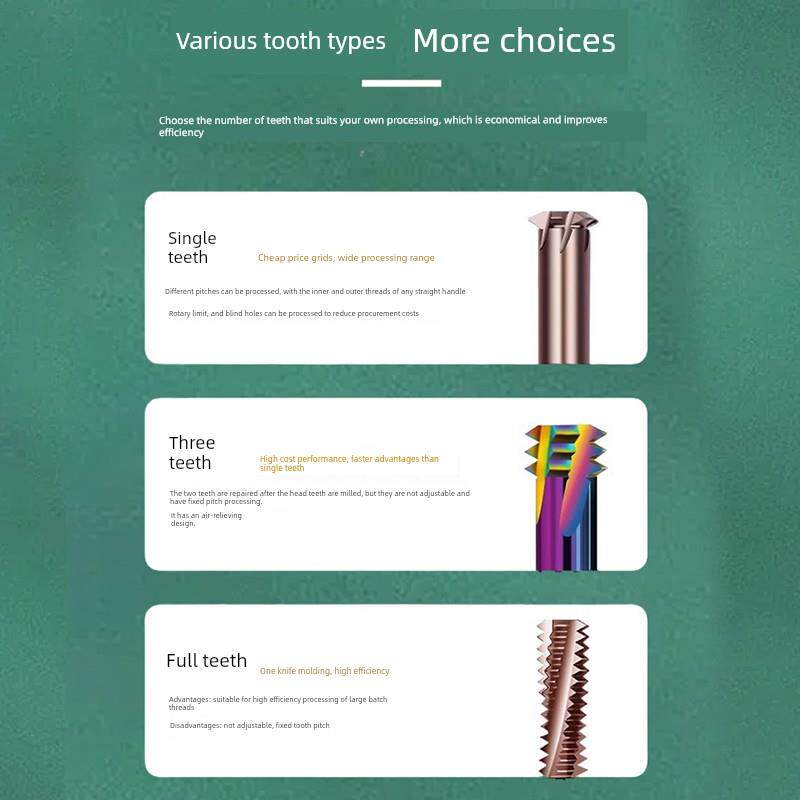 68度钨钢单牙螺纹铣刀不锈钢铝合金三牙全牙合金铣牙刀M1M2可定制