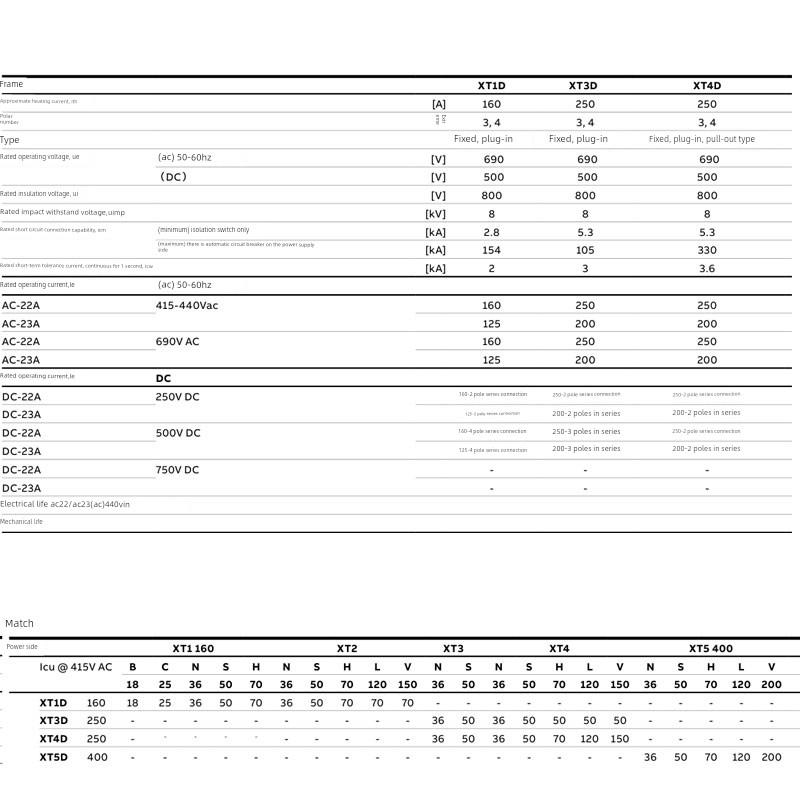 Abb塑料外壳断路器Xt/ t1 /2/3/4/5 - 6- n /S/H-400/630/800/125