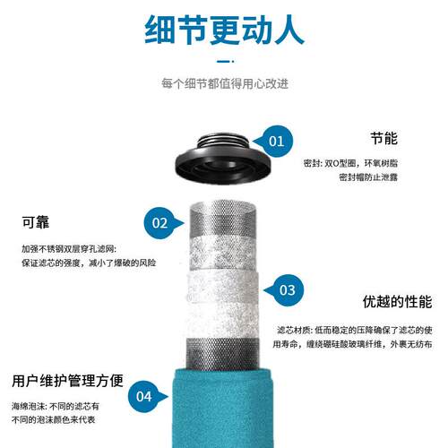 精密除尘过滤器PRIMAPF9-490FD低压损PRIMAW420-2380