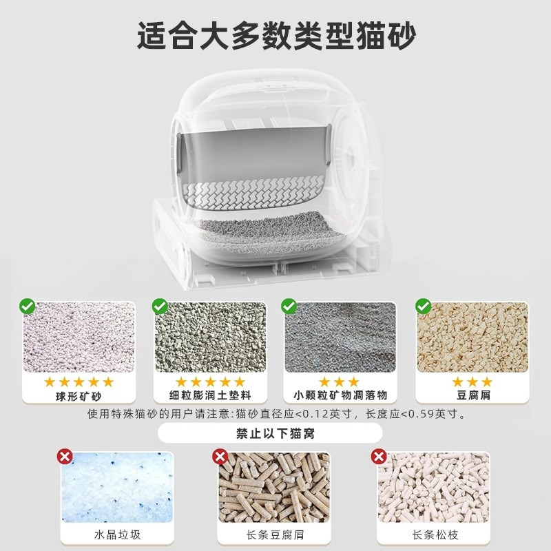 爆款宠物智能猫砂盆全自动清理大号除臭全封闭猫厕所自洁猫砂盆