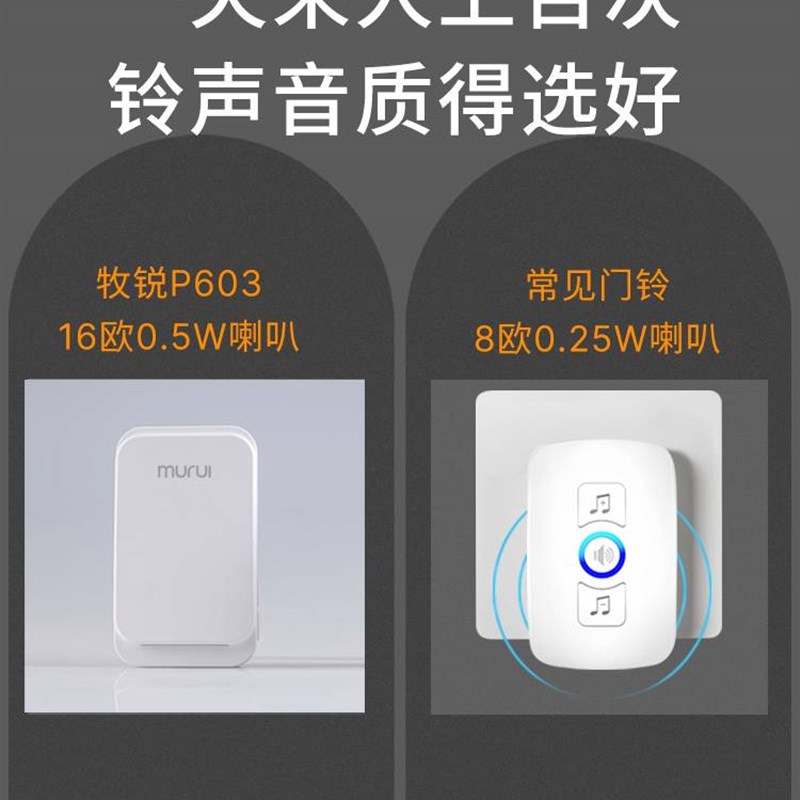 牧锐欢迎光临感应器进门你好迎宾语音播报器分体式店铺门铃提示器