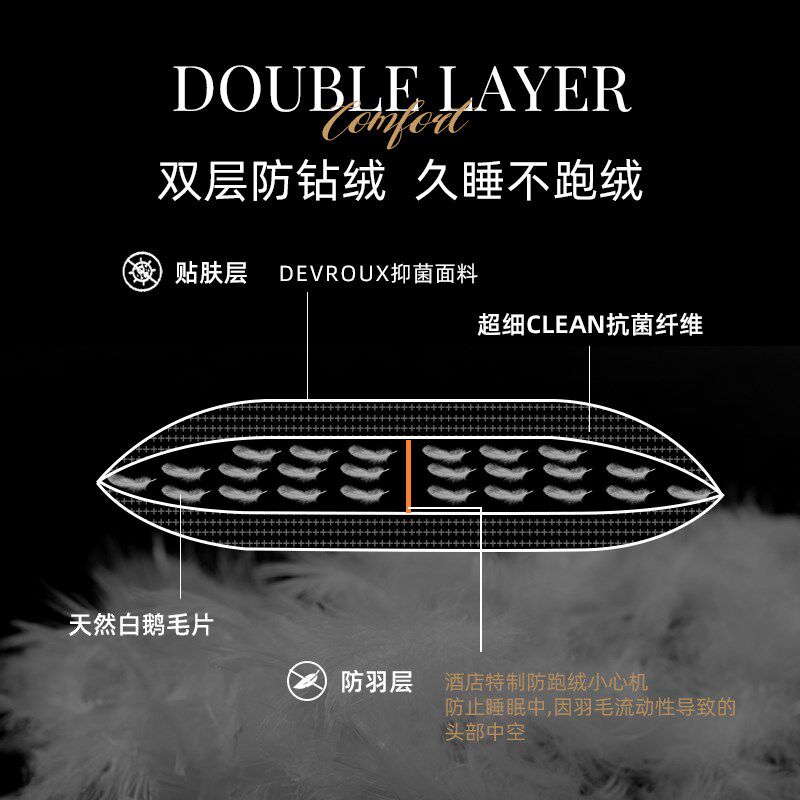 斯得福双人长枕头羽绒枕芯加长1.5m情侣一体长条枕头套和枕芯一套