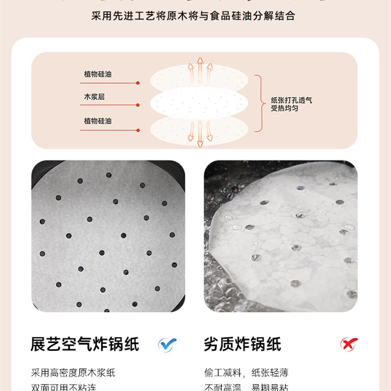 展艺空气炸锅专用纸垫家用食品纸烤盘圆形吸油纸烘焙硅油锡纸烤肉