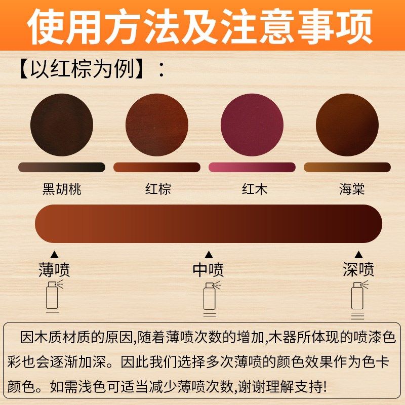 家具自喷漆水性木器漆油漆木纹漆家用翻新改色木头漆清漆实木白色