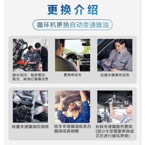 适用宝马老款1系3系X1 X3 E84 E90路虎揽胜6速变速箱油