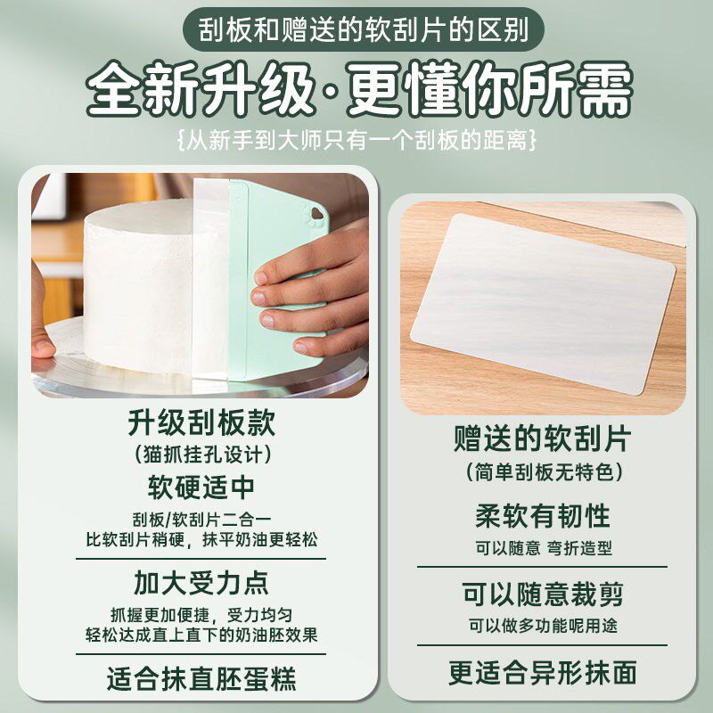 热销蛋糕抹面软刮板烘焙奶油刮片刮刀器刮抹平神器透明刀生日裱花