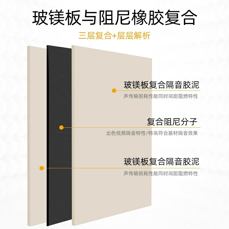 热销阻尼复合玻镁隔音板玻石膏板家庭消音KTV影院墙体隔噪音装修