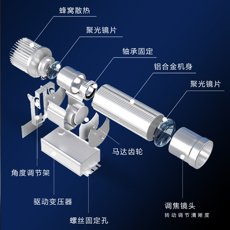 热销led广告投影灯logo文标志牌/提示牌/付款