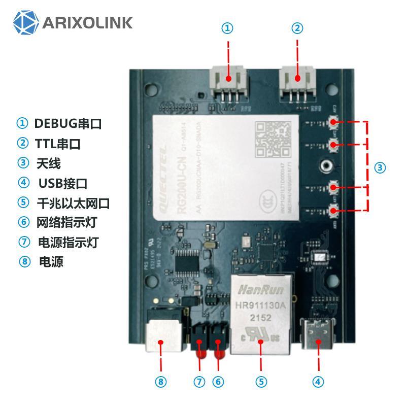 工业级展锐5g模块RJ45千兆网口USB3.0串口透传5g转以太网插卡模块