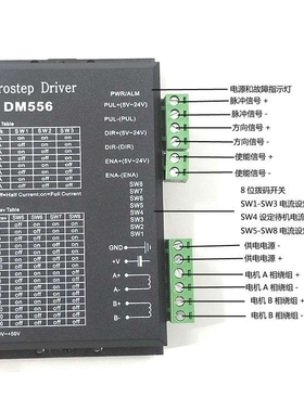 86步进电机驱动器DM860H/M542 DM556 DM545C DSP驱动器