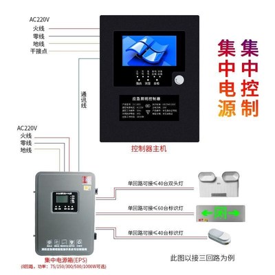 乐工光电A型智能消防疏散指示灯低压36v安全出口应急灯集中控制型