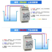热销感应开关水位位浮球全自动水泵水箱液控制器继电器水塔上水抽