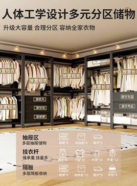 家用出租板房金属框架卧洞洞收组纳柜衣服ONY衣柜装室衣橱衣帽间