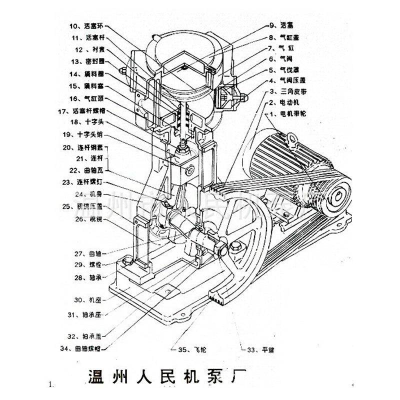无油真MTL安空泵工业不锈钢立式往铸铁动无油复真空电泵组装指导