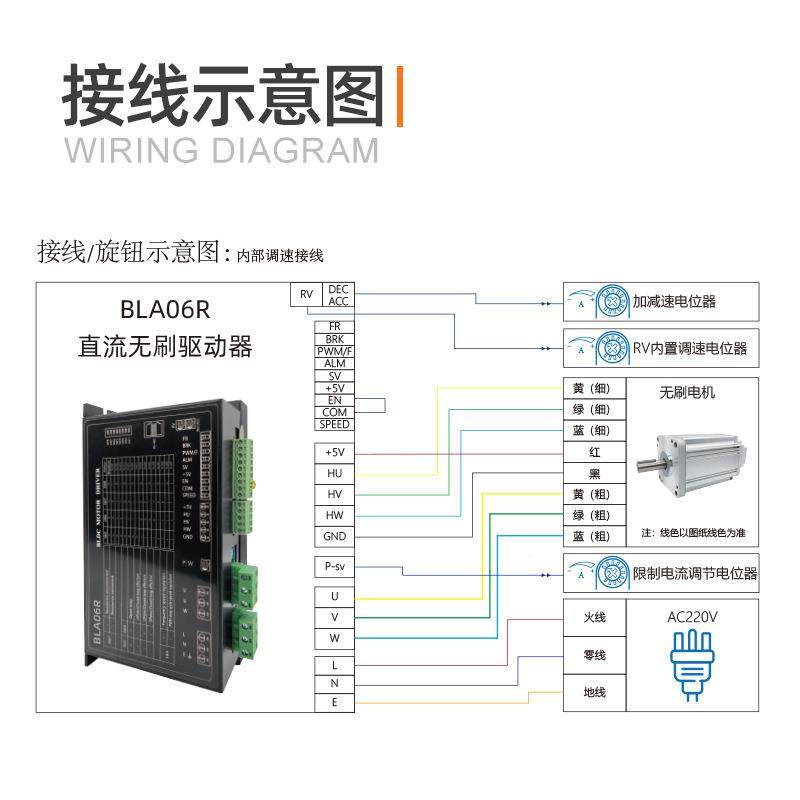 无品牌/BLA0有6R直流无刷驱动器2200V机霍尔电75W开环闭环调速控