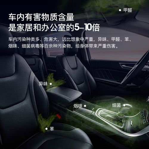 新款车载空气净化器便携式桌面小型净化器智能操作