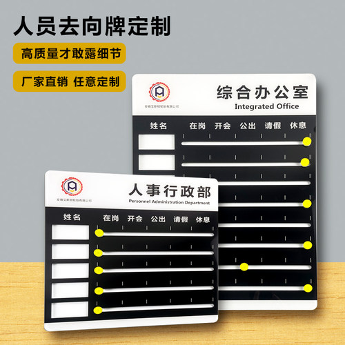 工作人员b去向牌岗位值班人员去向牌病房牌去向牌人员去向牌牌定