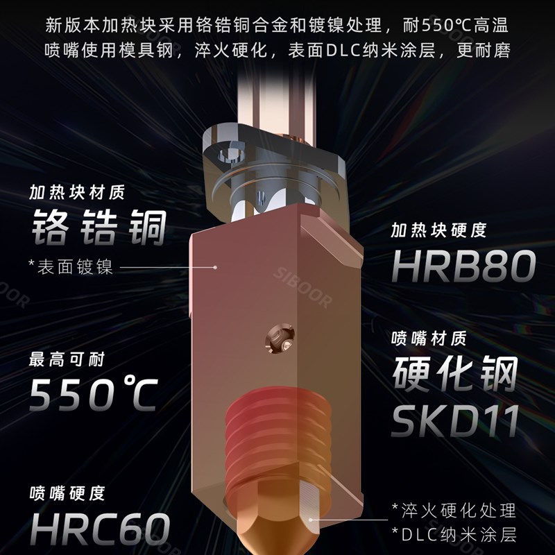 适配 VORON 热端挤出头TZ-V6-2.0 喷头挤出配件升级高温高速打印