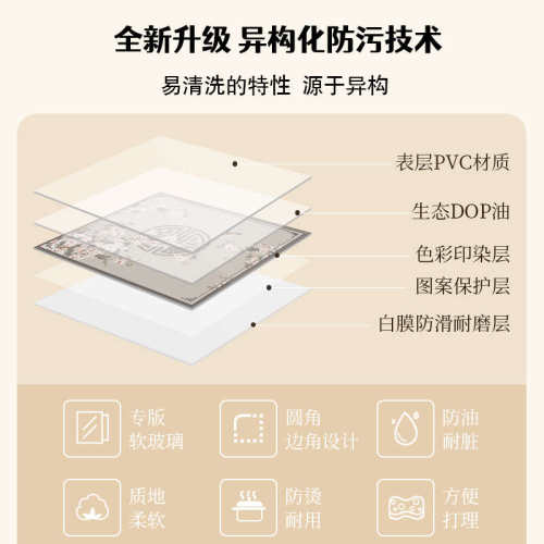 圆形透明软玻璃地垫学习桌书桌下转椅地毯可擦洗防水地板保护垫子