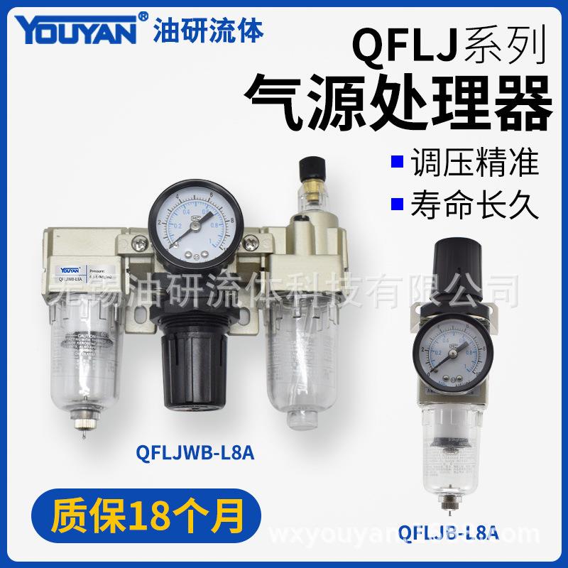 QFLJWB454J-L20气QFLJWA-L15三联件QFLB-L25过器QFL滤JA油水分源