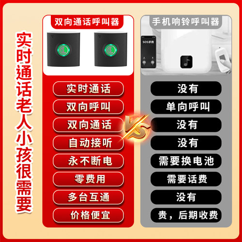 呼叫器老人茶楼双向家用办公室楼层房间对讲语音无线医院儿童紧急