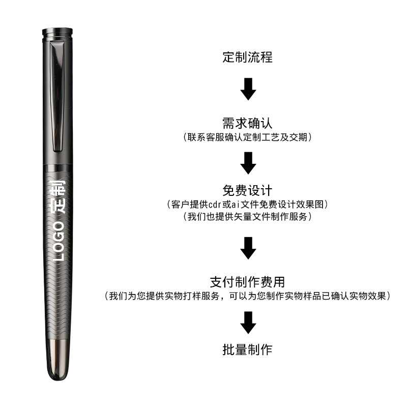 新款直销直供铱金商务钢笔男士高档美工笔金属签字笔礼品笔宝珠笔