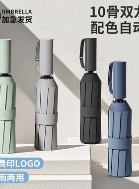 10骨广告伞定制logo折叠商z务加固男女士晴雨两用黑胶遮阳宣传雨