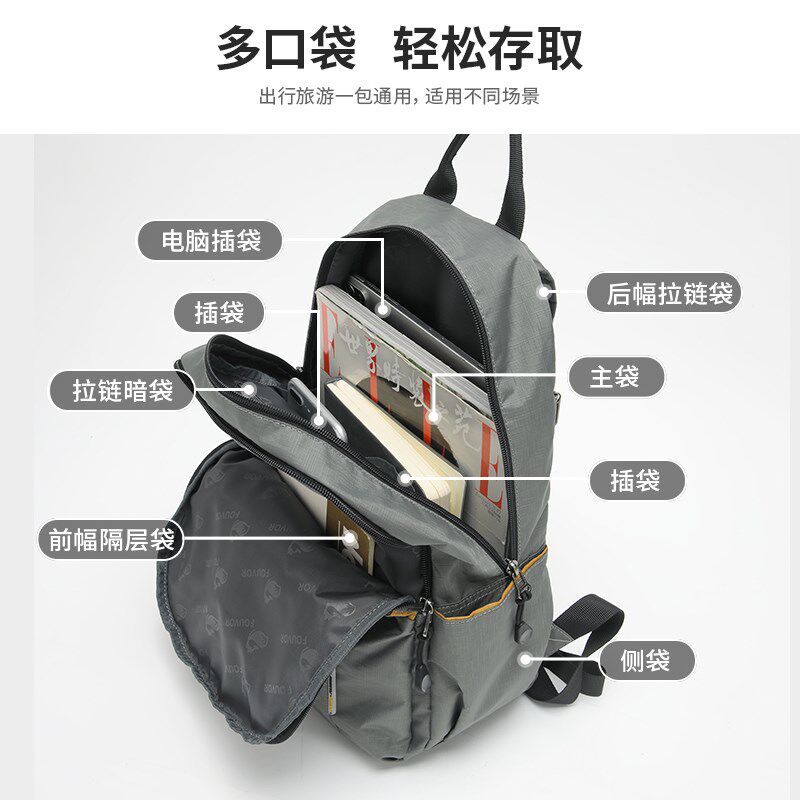 时尚牛津布小背包旅行双肩包2024新款女轻便迷你通勤帆布书包夏