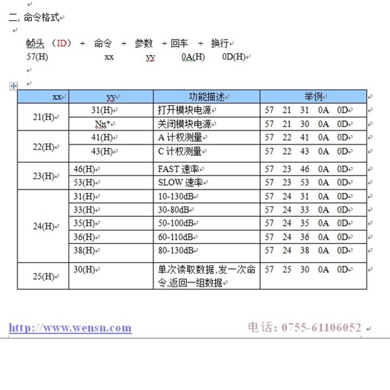 万胜通噪音计模块 RS232通讯接口分贝仪声级级工程噪音仪WST60M