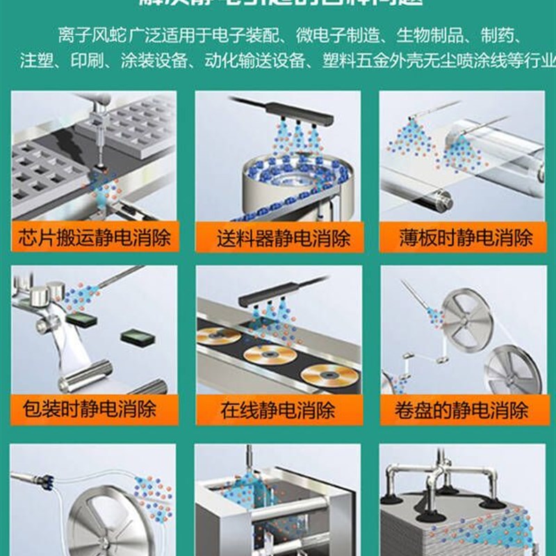 ZST-203D离子风蛇自动感应除静电除尘蛇形风嘴ZST-401A离子发生器