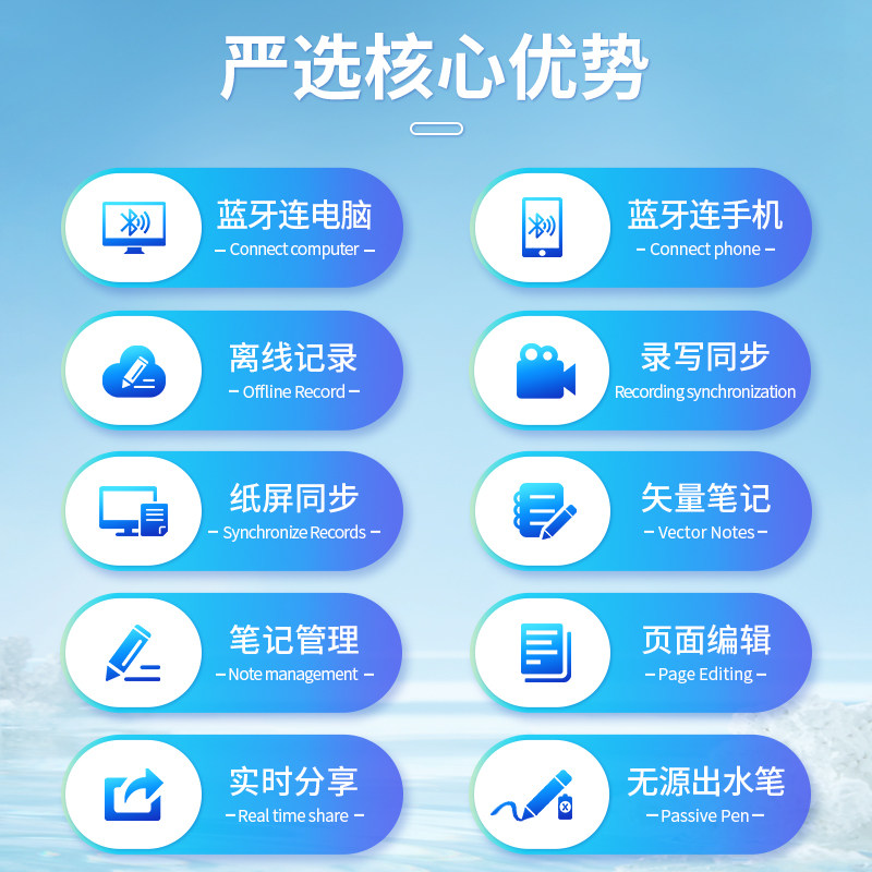 绘王X10数位板手绘板电脑画板写字手写笔记本可连手机智能记事本