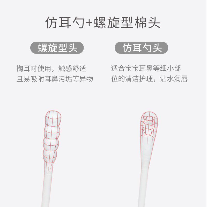 奇琦宝婴儿棉签新生宝宝专用掏耳朵挖耳屎儿O童掏鼻屎细小双头棉