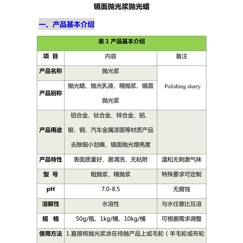 热销金属镜面抛光浆 铝材 铝合金 钛合金铜材镜面抛光浆 高浓度抛