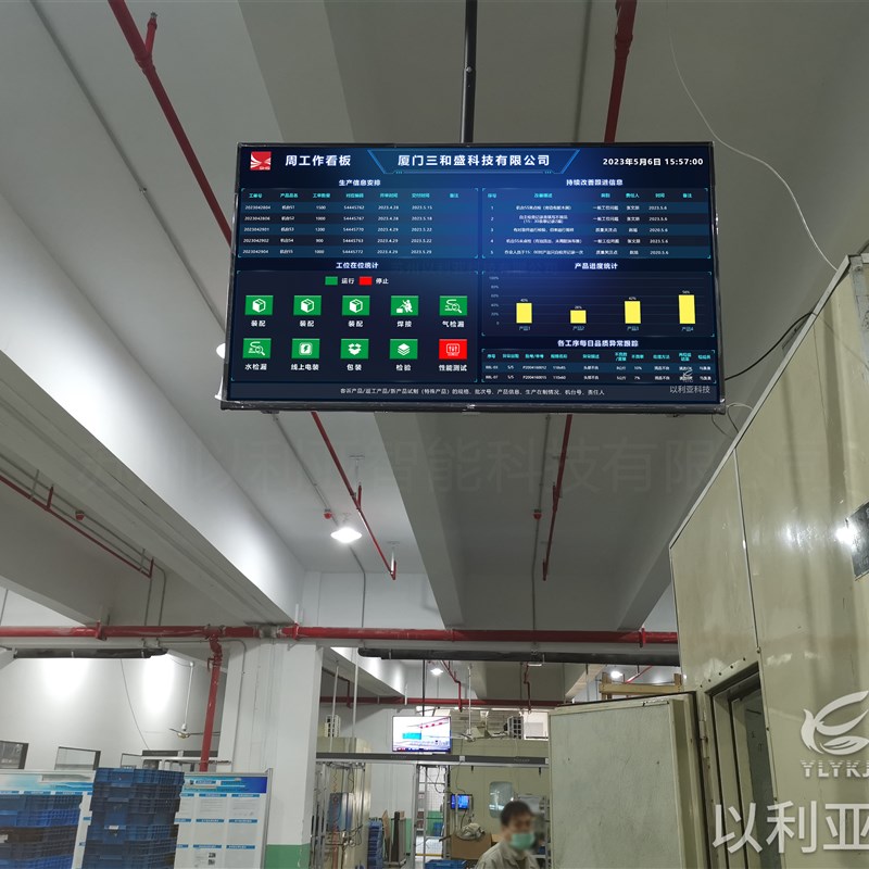热销定制MES系统智能生产管理系统LED显示屏生产任务单信息可视化