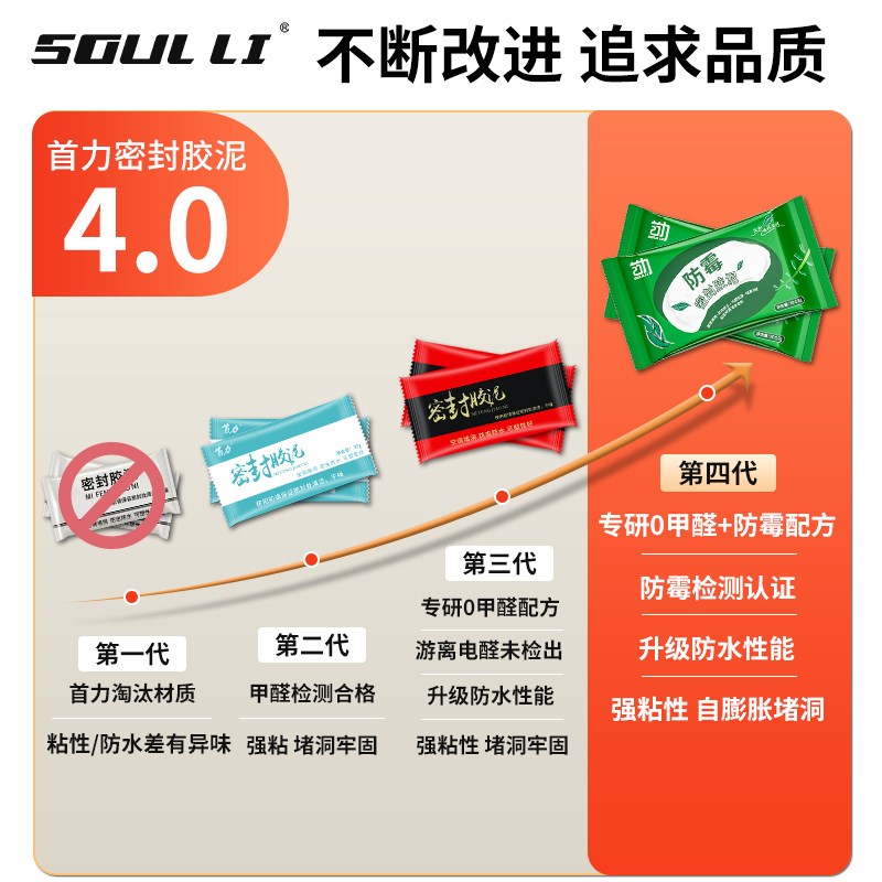 热销得密封胶泥空调孔封堵下水道堵塞泥堵洞堵漏填充防水防霉封口