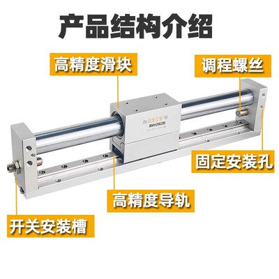 热销RMH无杆气缸磁偶式小型气动带导轨 10/16/20/25-50X100X200X2