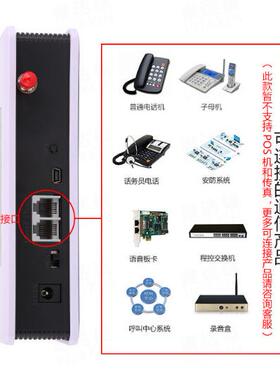 无线转有线平台A380LCD-G移动GSM有屏平台