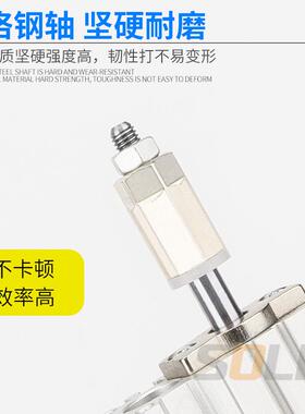 带导杆MGPM25/32*20/30X/40/5/75-3/50-C08三轴三杆行UFY程0可调