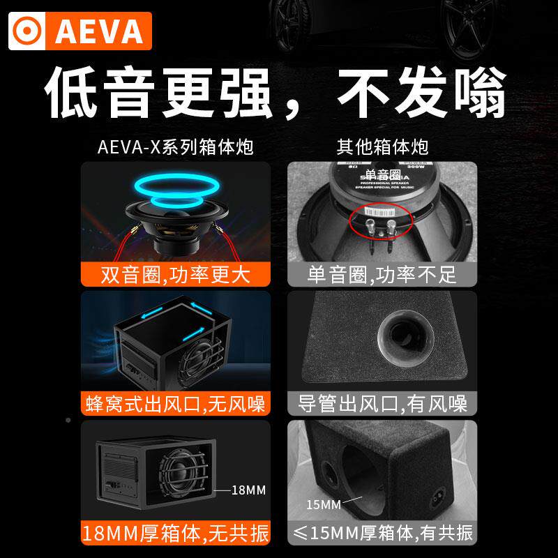爱耶1AEVA-X0汽车音箱超寸音重低12后备箱无损改装音响V有源车载