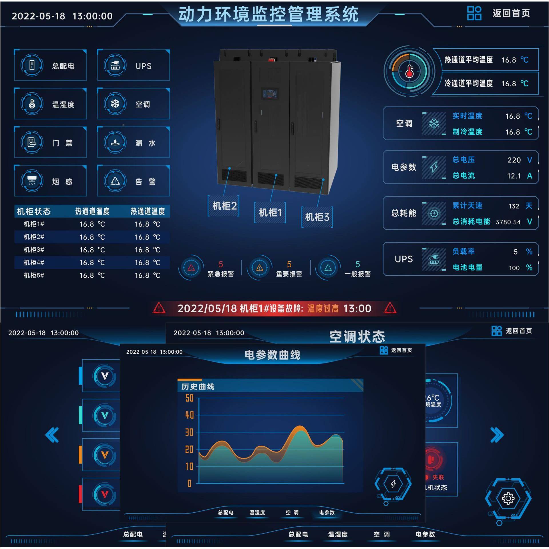 智环智境监控系监统主机APP/WEB云平台一体机能机房集690能中控平