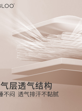 ILOO防水阻螨床笠罩单件隔尿空气层透气席梦思床垫保护套床罩